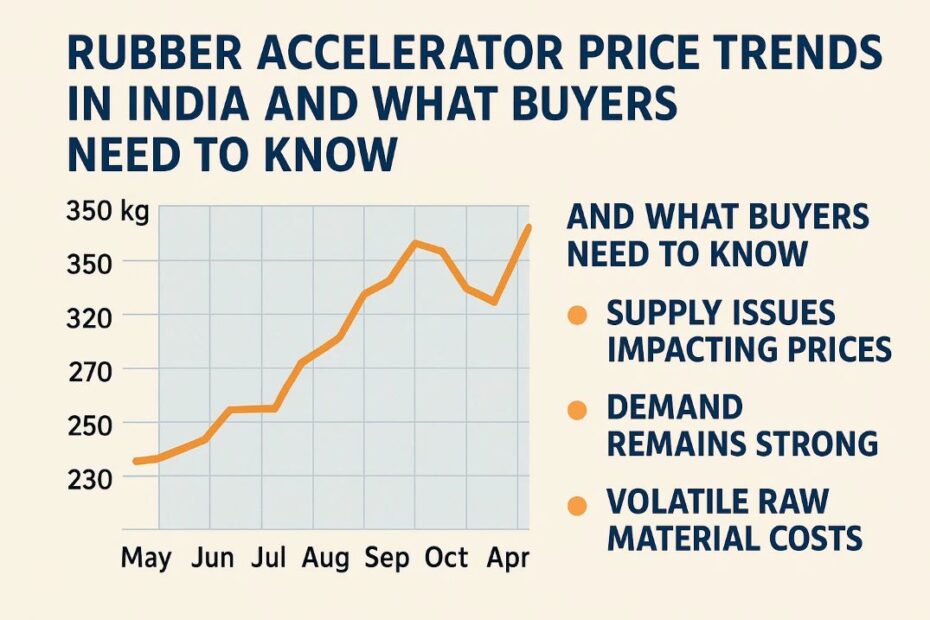 Rubber Accelerator Price Trends in India and What Buyers Need to Know